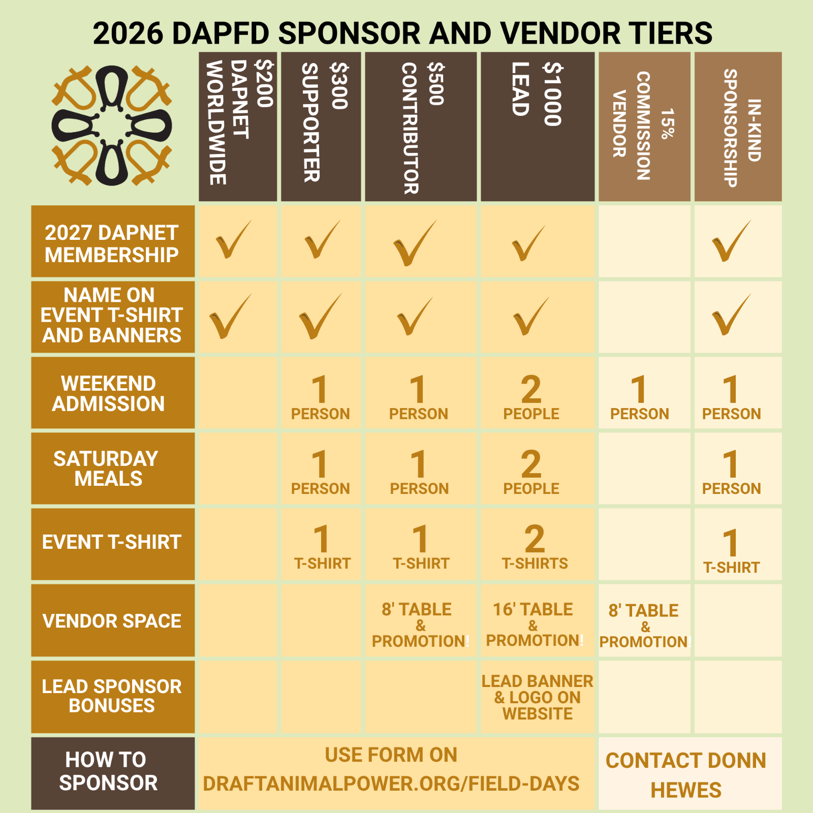 2026%20DAPFD%20Sponsorships%20Graphic.png